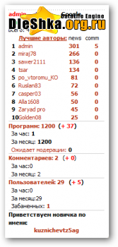 Site Info v.2.1 RUS