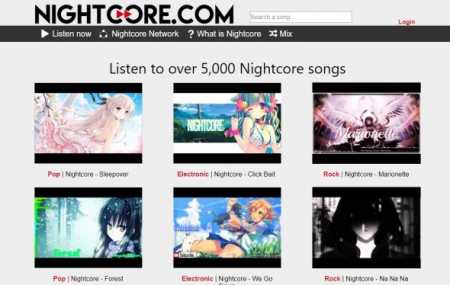 Дамп сайта nightcore бесплатно